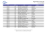 Programmation i-concerts HD 4 au 7 mai 2009