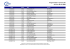 Programmation i-concerts HD du 19 au 26 mai 2009