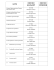 Résultat 2012 en pdf