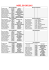 téléchargeables ici (PDF, 256ko)