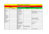 Organigramme de l`Intégration