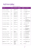 Actif immobilier