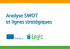 Analyse SWOT et lignes strat&eacute;giques