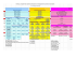 Tableau comparatif des systèmes d`éducation de l`enseignement