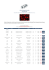 December 2014 H2Vin Christmas Bin End Sale