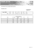 FL@SH INVEST N°40-2015 Date de publication du document: 29
