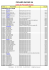 Liste de prix Inoxus_2009_fr