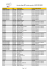 Liste des coll&egrave;ges REP et &eacute;coles associ&eacute;es - HAUTS-DE