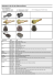 Adaptateurs de t&ecirc;te de d&eacute;broussailleuse