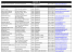 Listing Parents 2010