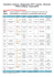 Calendrier commun FFCT et UFOLEP 2016