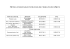 hotels et restaurants proc et restaurants proc et restaurants proches