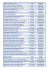 Audi 100 / A6 Avant verte 91-96 Lunette 8540BGNEZ Audi A3 4