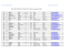 LISTE PREVISIONNELLE ETUDIANTS ENTRANTS (Incoming) 2013