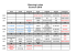 Planning Lutins Cournon 2016