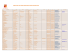 DIRECTORY OF WINE MERCHANTS FROM ROUSSILLON