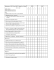 Questionnaire: ADHD Criteria DSM-IV adapted by A.Vincent CHILD