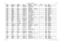 Télécharger la liste des médecins de la FFESSM en Bretagne.