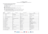 Tableau des secteurs d`activité et codes correspondants