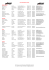 Liste Revendeurs Zamst - Stim-form