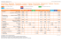 Horaires ligne 214 - Herault Transport