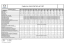 Tableau d`entretien BT50