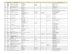 Export Excel calendrier Saison 2016 Toutes les manifestations