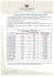 tableau du nouvel indice INSEE de référence des loyers-IRL