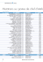 Mutations sur postes de chef d`étab