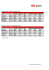 Horaires Paris - Francfort avec ICE ou TGV Numéro ICE 9551 TGV