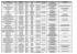 liste_forum_association_2015.xls