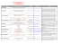 Liste des participants ITO - Mission turque \340 Bruxelles.xls