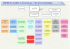 Visio-organigramme 14-15.VSD