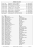 Résultats de la session Réussites