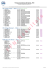 Résultats format PDF - Comité Régional Côte d`azur Natation