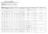Tableau de recrutement