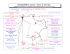 cartographie secteur d`intervention