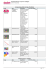 Export PDF