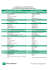 Nomenclature des Achats BNP Paribas BNP Paribas Procurement