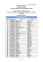 Liste principale - Précandidature à la Faculté de Medecine d`Agadir