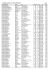 CLASSEMENT NATIONAL 2010 ORDRE ALPHABETIQUE Page 1