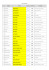 Liste Gagnants Tombola 2016