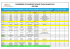 CALENDRIER CYCLOSPORT UFOLEP PACA SAISON 2016