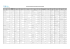 Liste 2015-2016 - Faculté de Médecine