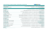 Listes H\351b Rest Act 2015.xls