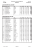 Resultat Champ.Indiv.Reg.07 Mai 2011