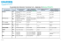 calendrier des epreuves et des resultats – admissibilite 2010