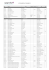 liste des adh&eacute;rents au 27 novembre 2015