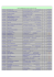 liste des entreprises adhérentes - DRAAF Pays-de-la