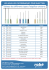 TABLEAU DES DIFFERENTS TYPES D`AIGUILLES.indd